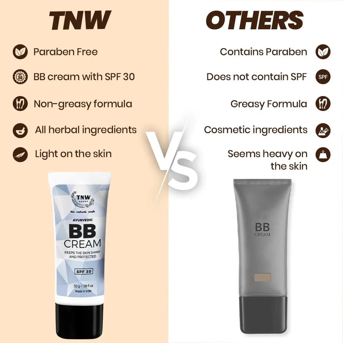 BB Cream - With SPF 30 (Ayurvedic & Paraben-Free)