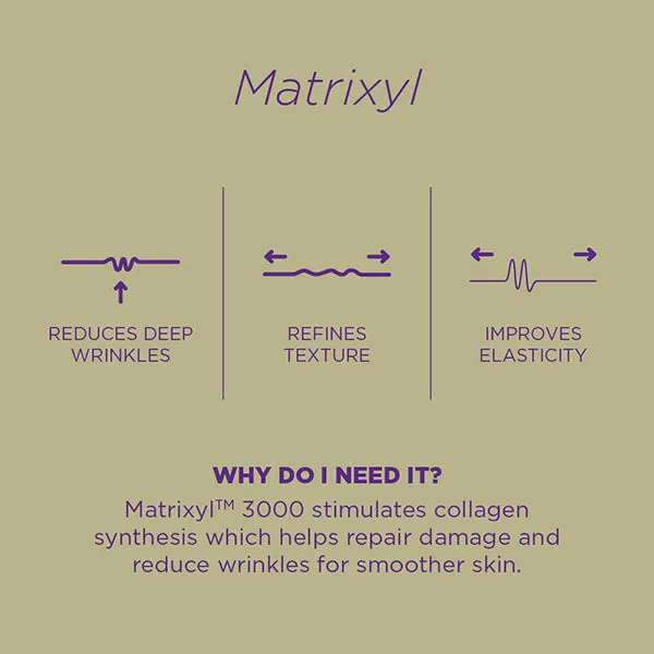 Matrixyl™ 3000 10% Serum 30ml