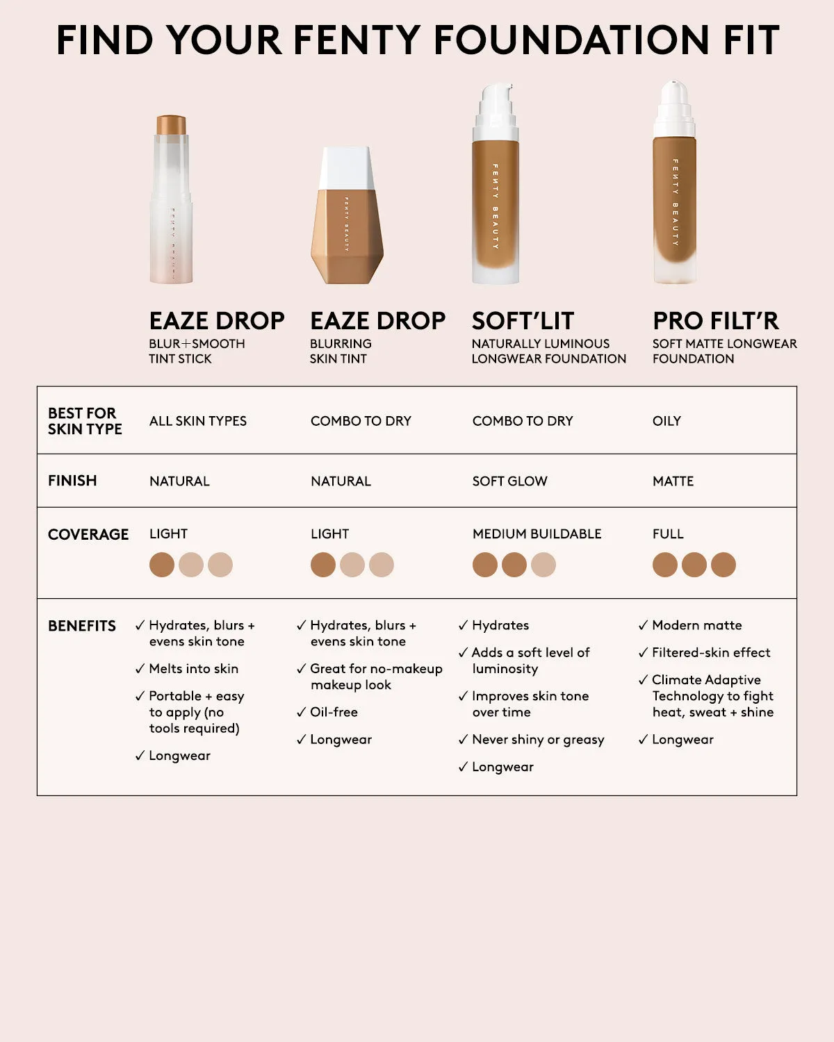 Pro Filt'r Soft Matte Longwear Foundation — #180