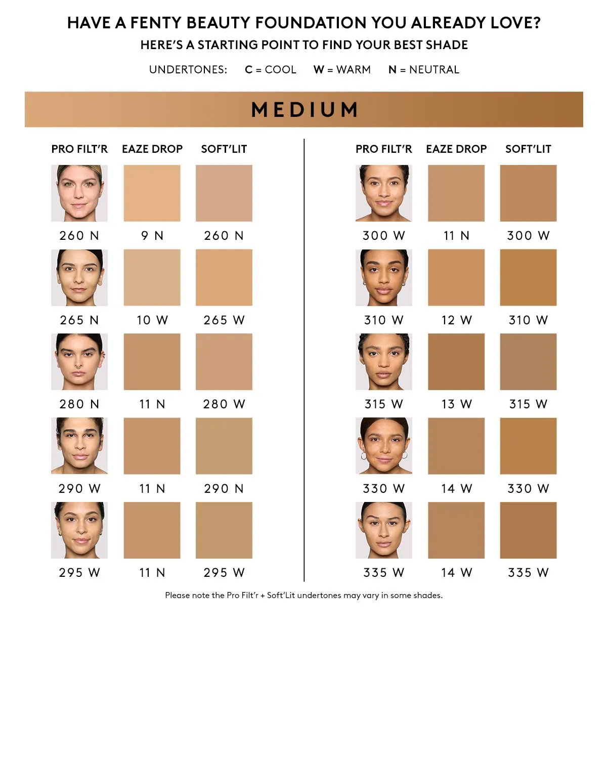 Pro Filt'r Soft Matte Longwear Foundation — #330