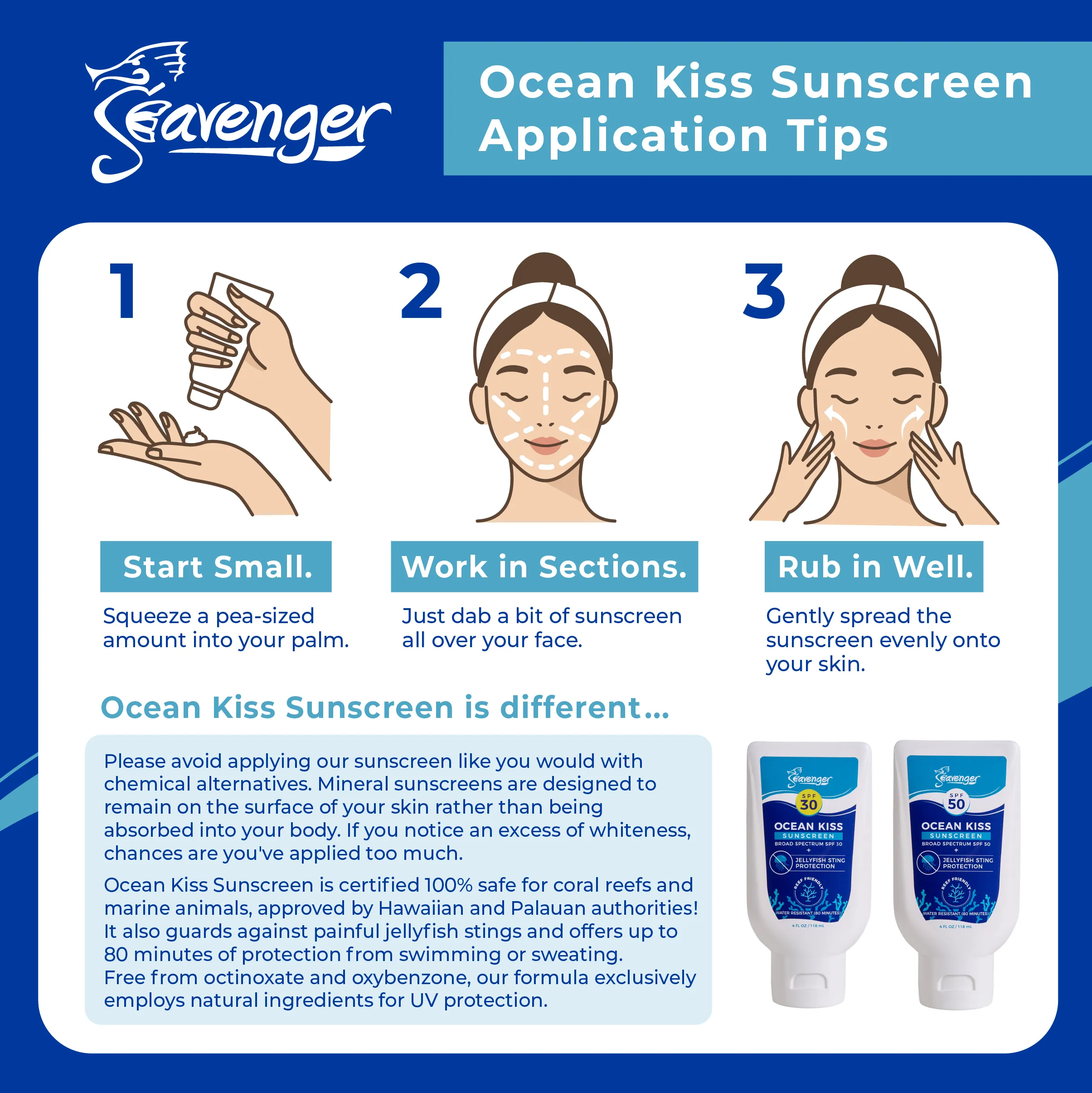 Seavenger Ocean Kiss Reef Safe Anti Jellyfish Sting Protection Sunscreen SPF 50